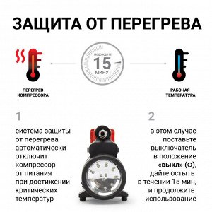 Компрессор воздушный АГРЕССОР, 50 л./мин., 12V/23A, 280W, 10 Атм., съёмный шланг 5 м., клапан для регулир. давления, питание от АКБ, LED фонарь, защита от перегрева, набор из 4-х переходников для наду