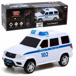 Игрушки на радиоуправлении