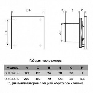 Вентилятор ERA QUADRO 4C, D100, обратный клапан, съемная панель