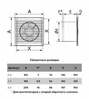 Вентилятор AURAMAX  A4, D100