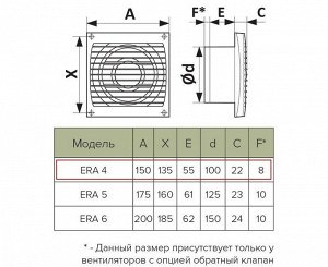 Вентилятор Era 4С-02, D100, шнурковый выключатель