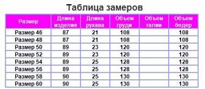 Туника женская "Сердца"