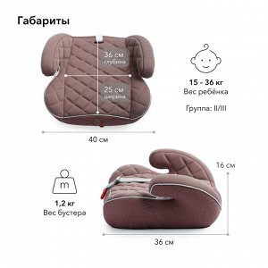 Бустер Happy Baby Rider