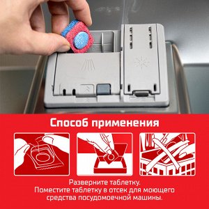 СОМАТ ВСЕ-В-1 Таблетки для посудомоечных машин /48*3