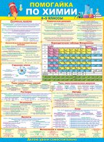 Плакат &quot;Помогайка по химии&quot; 8-9 класс