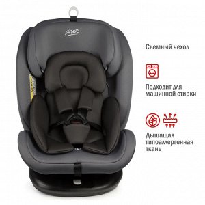 Автокресло поворотное SIGER «ПРЕСТИЖ ISOFIX»,0-36кг