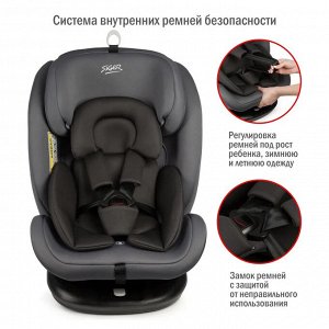 Автокресло поворотное SIGER «ПРЕСТИЖ ISOFIX»,0-36кг