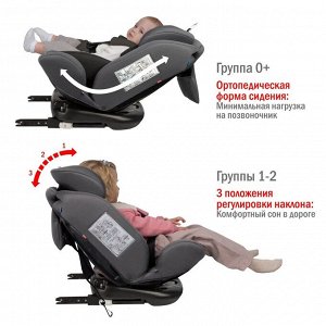 Автокресло поворотное SIGER «ПРЕСТИЖ ISOFIX»,0-36кг