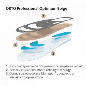 Ортопедические стельки Optimum Beige