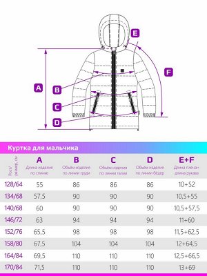 КУРТКА осенняя на мальчика, р152