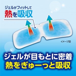 Kobayashi Cooling Gel Sheet - охлаждающие патчи для глаз