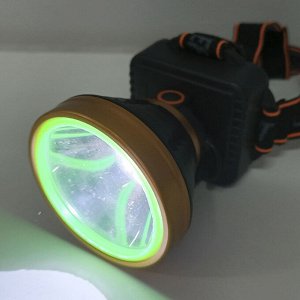 Налобный фонарь LED Head Lamp