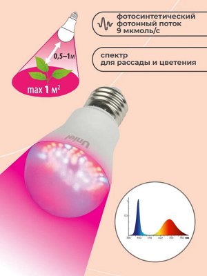 Фитолампа (лампа для растений светодиодная) LED-A60-9W/SP/E27/CL ALM01WH. прозрачная колба.