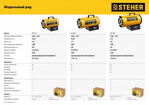 Газовая тепловая пушка STEHER