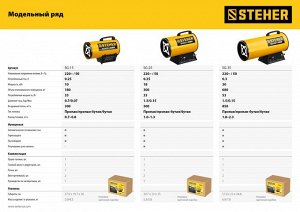 Газовая тепловая пушка STEHER