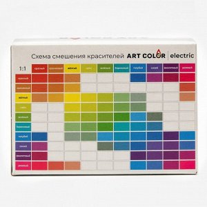 Набор гелевых пищевых красителей Art color electric, микс 10 цветов, 10 мл