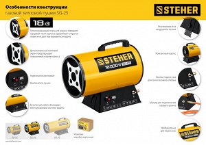 Газовая тепловая пушка STEHER