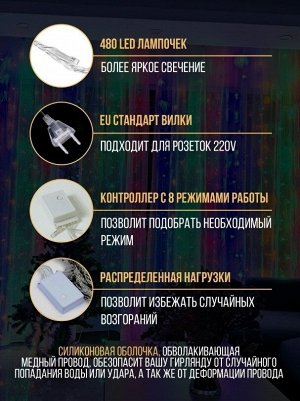 Гирлянда Дождик с пультом управления, 3х3м
