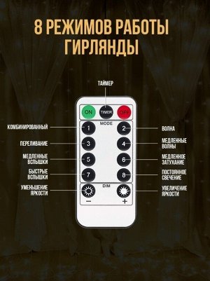 Гирлянда Дождик с пультом управления, 3х3м