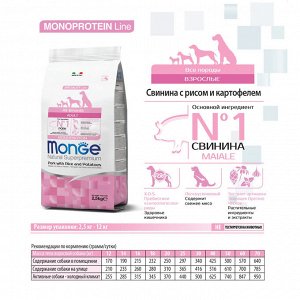 НА РАЗВЕС Monoprotein корм для взрослых собак, 1 кг