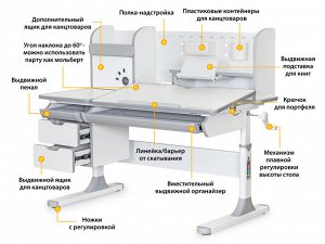 Детский стол Mealux Hamilton Multicolor