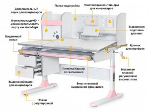 Детский стол Mealux Hamilton Multicolor