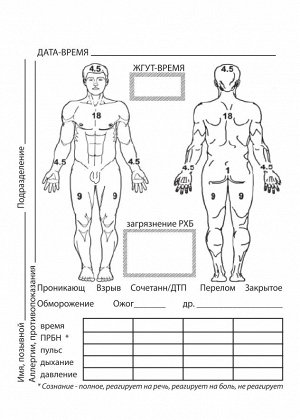 Полевая тактическая аптечка первой помощи на поле боя, - аптечка для первой медпомощи на поле боя