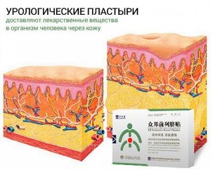 Hemani Пластырь от простатита &quot;Prostatic Navel Plasters&quot;