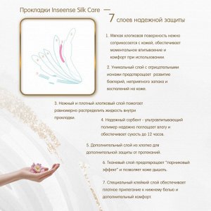 Прокладки женские 4 капли Anion слой (день) 10 штук в упаковке 240 мм