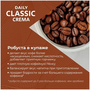 Кофе Poetti Classic Crema молотый 250г 1/12