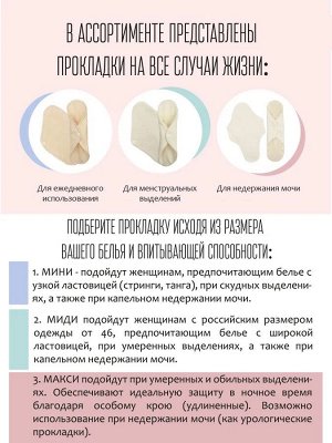 Прокладки гигиенические женские для менструации многоразовые, размер Макси (290 мм), 1 шт