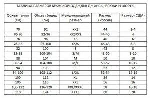 Размерная сетка