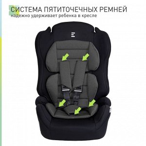 Удерживающее устройство для детей Еду-Еду KS 545, гр. I/II/III