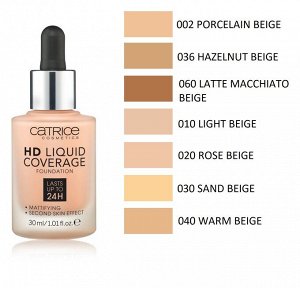 Катрис, Тональная основа HD Liquid coverage foundation 040 Warm Beige, Catrice EXPS