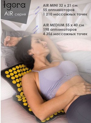 Коврик AIR 32 х 21 см