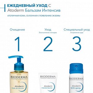 Bioderma Atoderm Бальзам Интенсив для ухода за очень сухой раздраженной и атопической кожей Биодерма Атодерм 75 мл