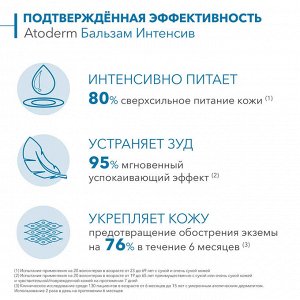 Bioderma Atoderm Бальзам Интенсив для ухода за очень сухой раздраженной и атопической кожей Биодерма Атодерм 75 мл