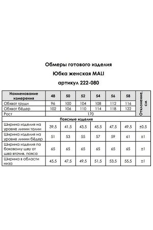 Юбка Рост: 170 Состав: Полиэстр 40%, ПВХ 60%. Материал экокожа. Цвет черный. Сезон Демисезон. Юбка женская прямая зауженная к низу на обтачке. На спинке потайная молния. Перед с декоративными подрезам