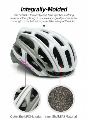 Велосипедный шлем Cairbull 4D PLUS (Белый-Черный)