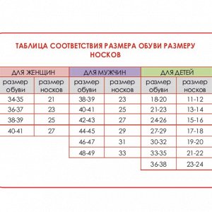 Размерная сетка