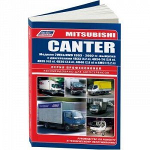 Mitsubishi CANTER с 1993г (12485)