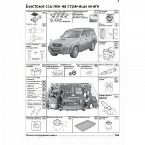 Hyundai Terracan с 2001 (диз и бенз) Устройство, техническое обслуживание и ремонт