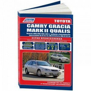 Toyota CAMRY GRACIA 1996- 2001 г.