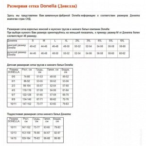 Трусы В наличии
Сезон: Круглогодичный
Страна: Турция
Коллекция: 771344/751344В (Donella)
Производитель: Doni
Материал: 95% хлопок, 5% эластан
Пол: МАЛ
Описание товара: Трусы боксеры для мальчика. Нижн