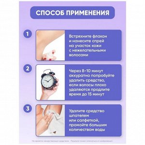 EpilProfi Спрей для удаления волос на теле / Hair Removal, 150 мл