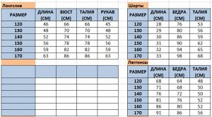 Комплект спортивный детский для мальчика (лонгслив, шорты и леггинсы) утепленный, цвет черный/синий