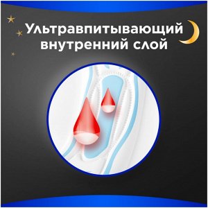 ALWAYS Женские гигиенические прокладки Maxi Secure Night Extra 7шт