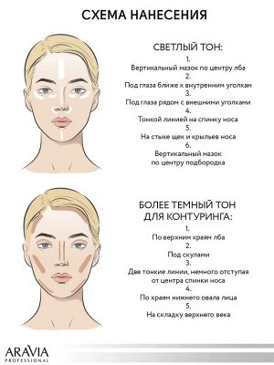ARAVIA Professional  Консилер стойкий водоотталкивающий для коррекции несовершенств NO BLEMISH COVER, 02 concealer, 5 мл. Аравия