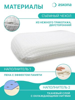 Подушка Cool Soft
