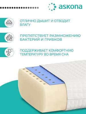 Подушка Cool Soft